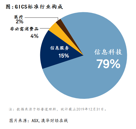 心应为你像死一样沉寂