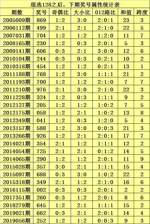 荒野游侠