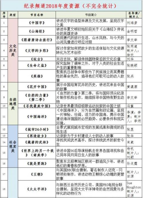 2024澳门今晚开奖记录,实地分析解析说明_1440p42.43