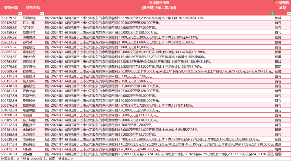 新2024年澳门天天开好彩,持续计划解析_zShop57.146