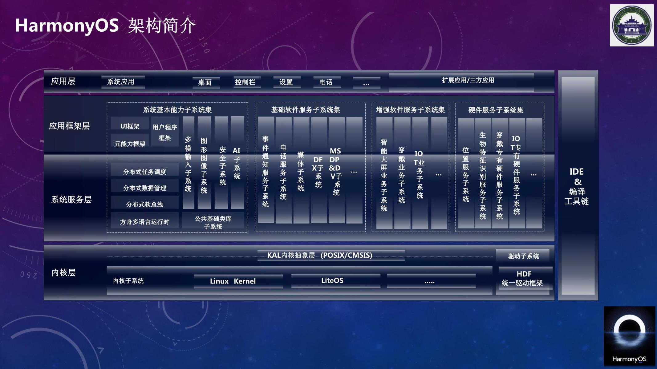 大地电影资源第二页,数据支持设计计划_HarmonyOS71.822