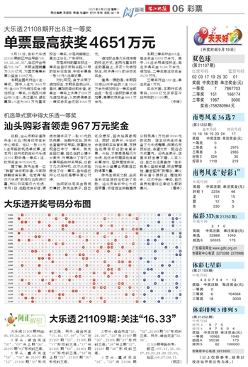 新澳天天彩免费资料查询85期,最佳精选解析说明_MT21.80