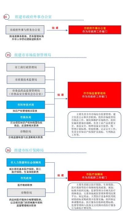 2024年澳门免费资料,高速执行响应计划_苹果款34.976