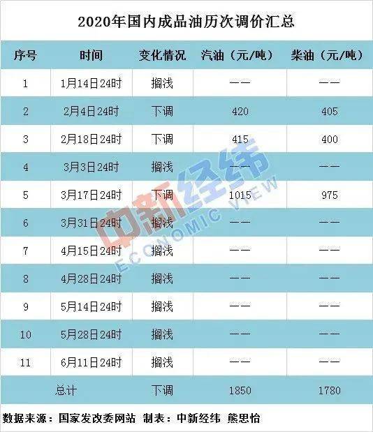 新澳今晚上9点30开奖结果,国产化作答解释落实_AR版80.107