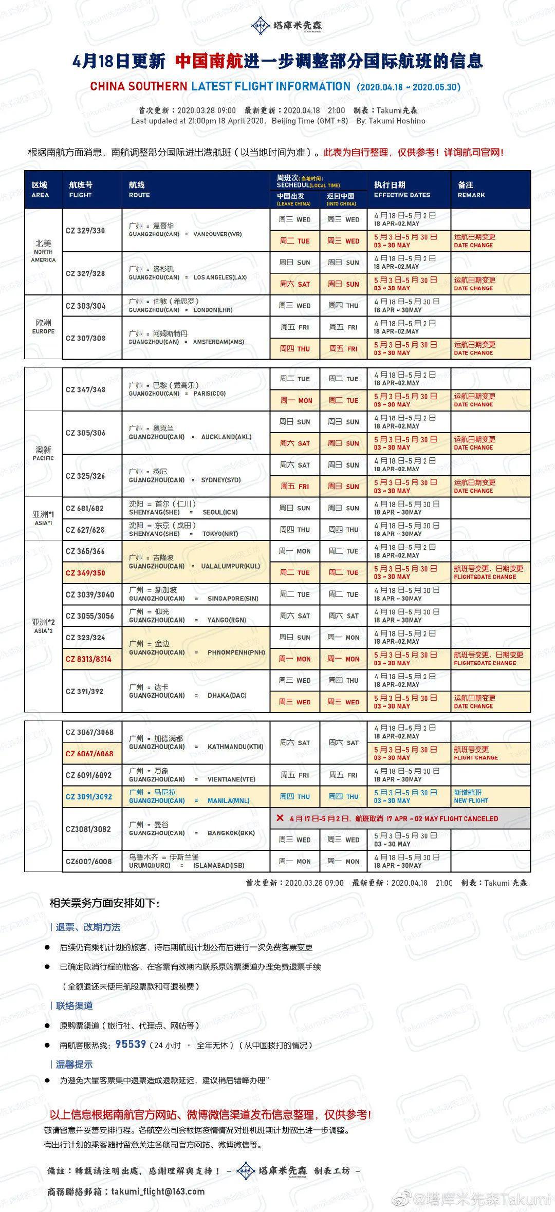 新澳今天晚上开奖结果查询表,科学分析解析说明_V版65.744