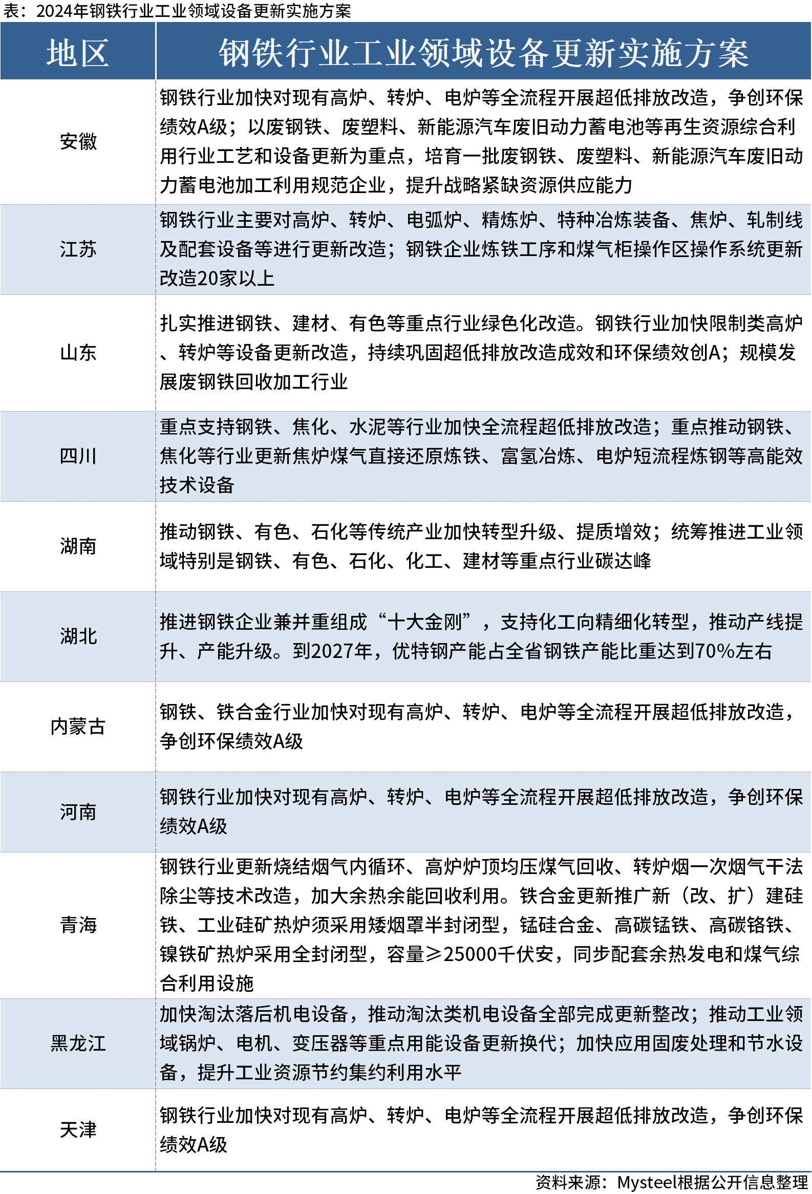 新澳天天开奖资料,资源整合实施_L版55.511