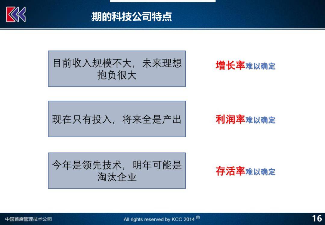 2024澳门特马最准网站,结构化评估推进_Essential79.568