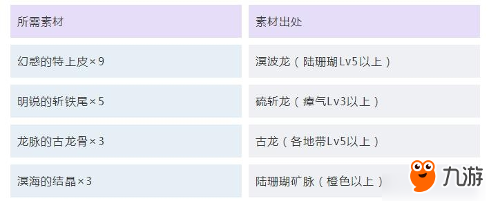 2024新奥正版资料最精准免费大全,诠释分析定义_精装款84.505