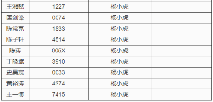 澳门今晚必开一肖一特,统计评估解析说明_1440p22.76