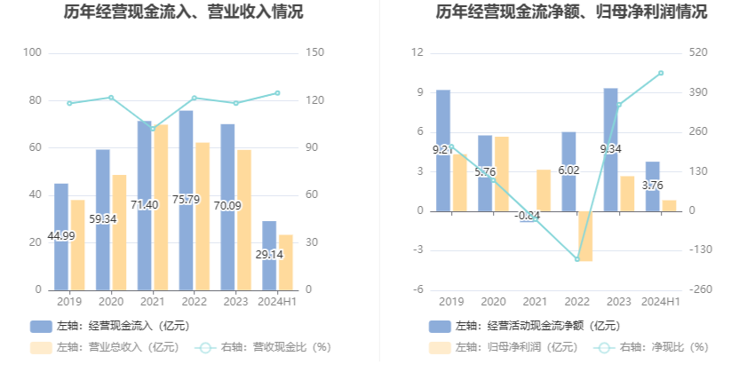 新澳门今晚开奖结果开奖2024,可靠性计划解析_set97.454