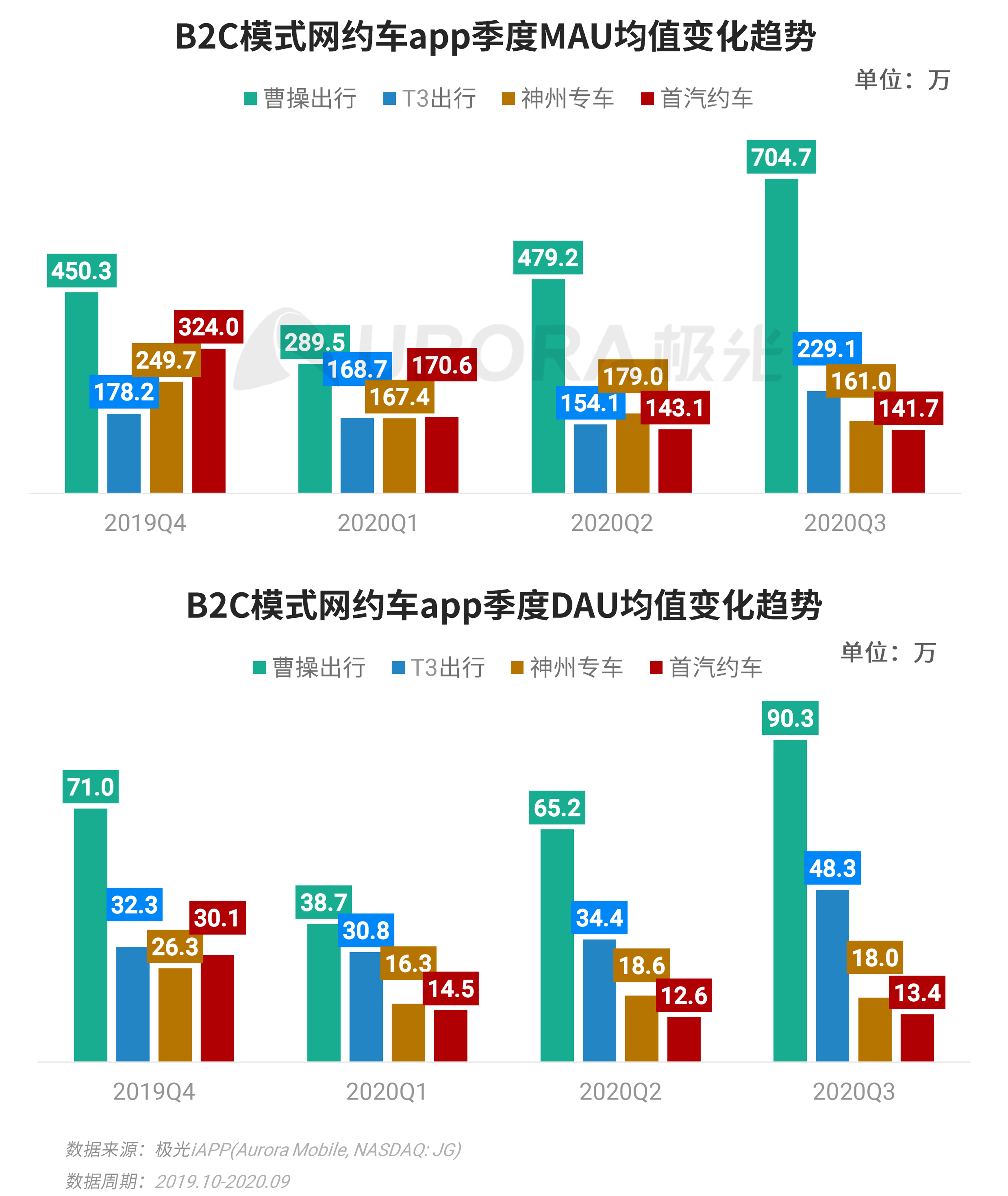 新奥内部免费资料,实地数据验证分析_社交版54.308