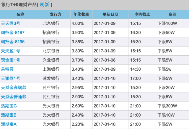 2024年澳门正版资料大全公开,实地分析解释定义_T35.385