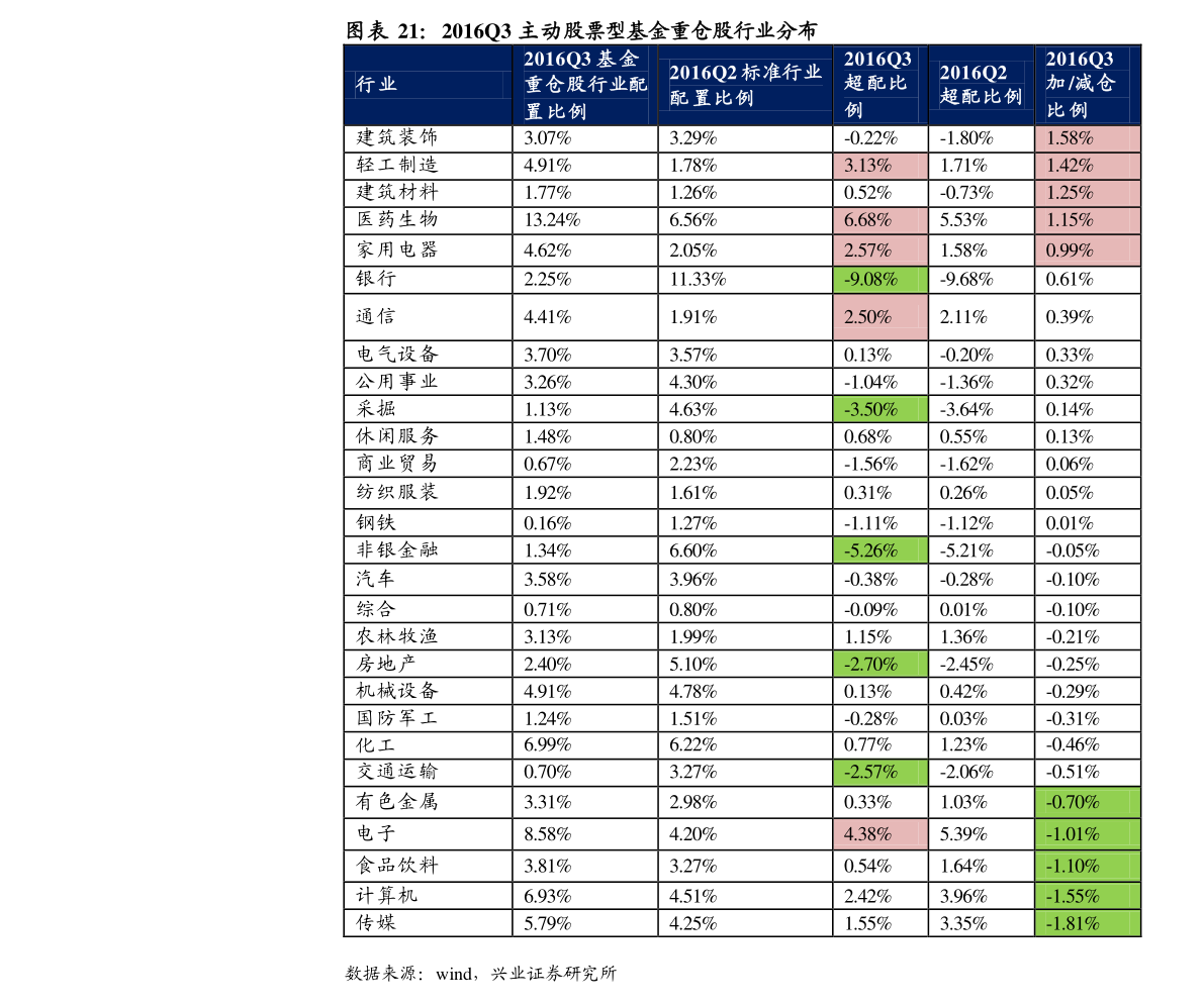 2024年新奥历史记录,实地评估说明_限量款27.77