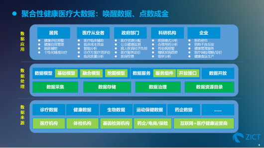 2024年王中王澳门免费大全,数据驱动分析决策_安卓12.246