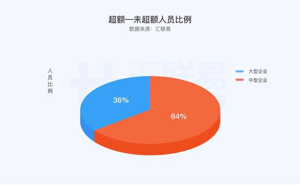 最准一肖一码一一中特,全面数据解析说明_高级版83.201