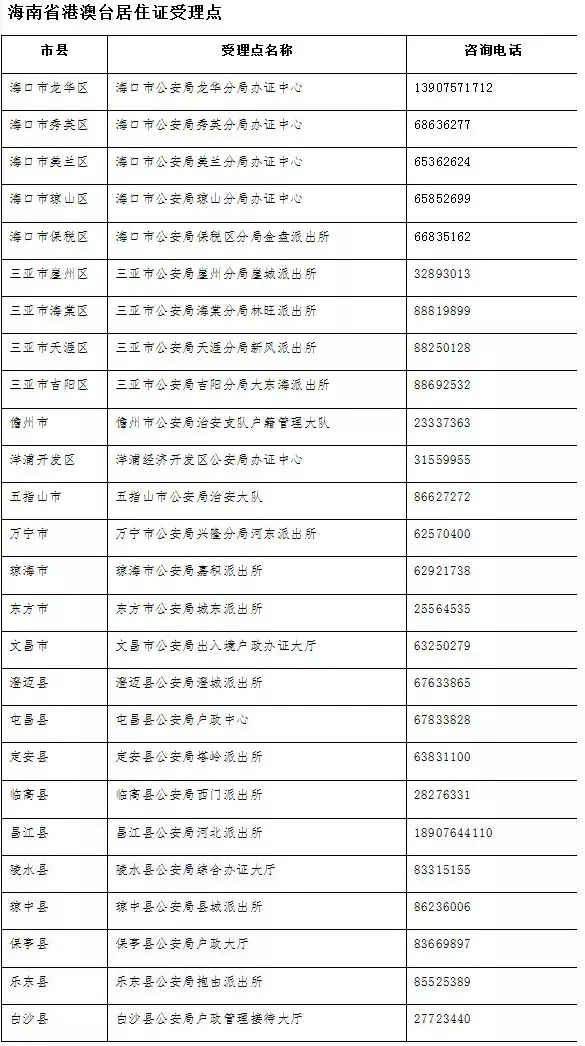 新澳门六2004开奖记录,广泛的解释落实方法分析_入门版78.669