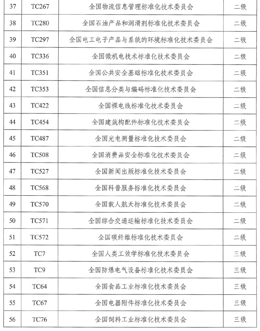 新奥门特免费资料大全凯旋门,标准化程序评估_MT17.576