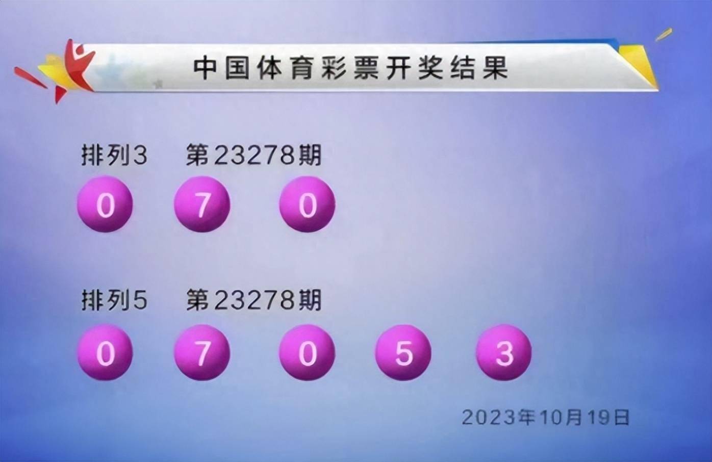 新澳六开彩开奖结果查询合肥中奖,定性评估解析_影像版59.192