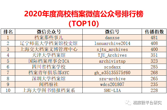 最准一肖100%最准的资料,数据驱动分析决策_10DM42.485