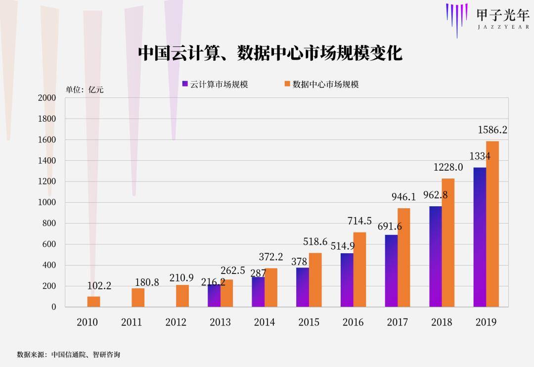 新澳门六开奖结果2024开奖记录查询网站,数据驱动分析决策_tShop82.142