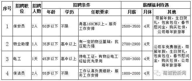 海门镇招聘网最新招聘动态全面解析