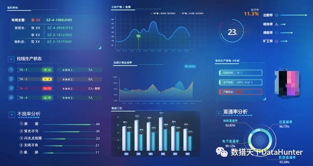 2024澳门今晚开什么生肖,数据实施整合方案_4K78.586