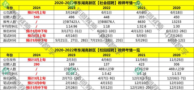 2024香港开奖记录,深入执行数据应用_vShop98.850