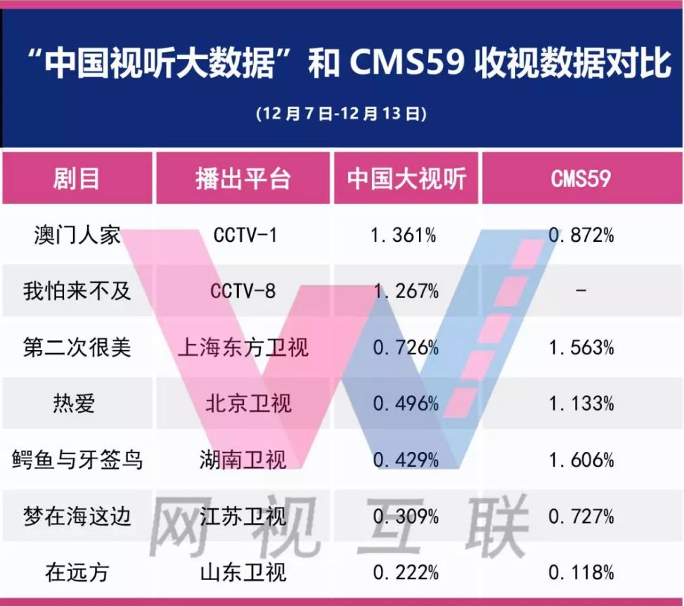 4949澳门今晚开什么,深入设计数据解析_GT37.924