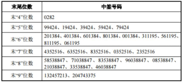 香港4777777开奖记录,综合计划定义评估_V63.437