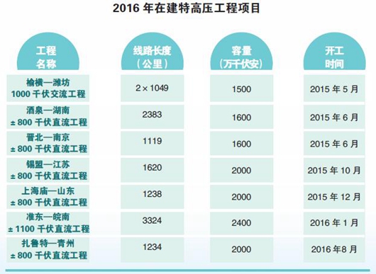 2024新澳门精准免费大全,稳定执行计划_3DM60.228