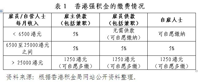 香港正版免费大全资料,实地评估策略数据_yShop91.490