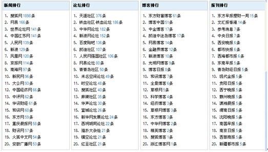 精准一肖100%免费,数量解答解释落实_安卓20.847