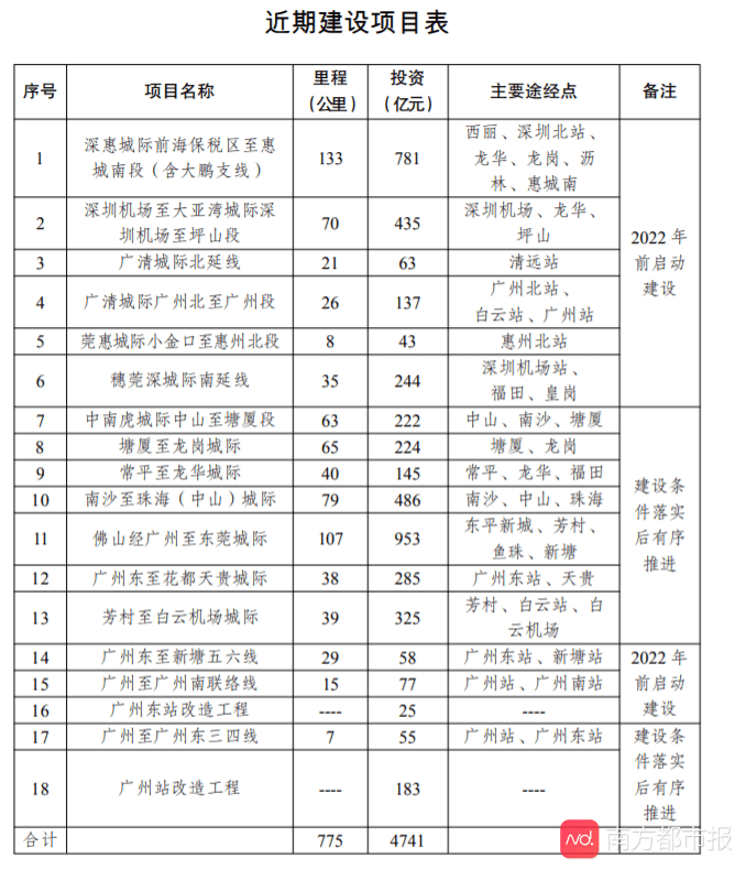 新奥免费料全年公开,高速执行响应计划_BT45.48