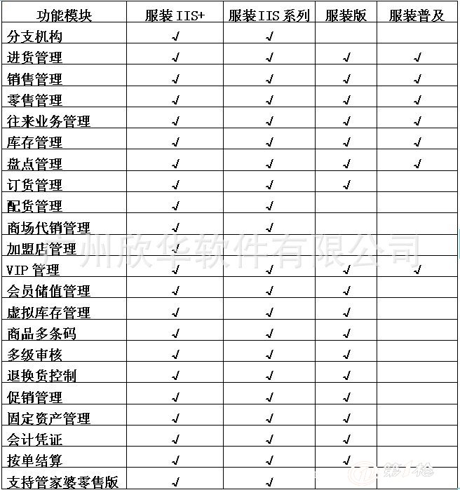 管家婆一肖一码100%准确,实践性执行计划_顶级版49.951