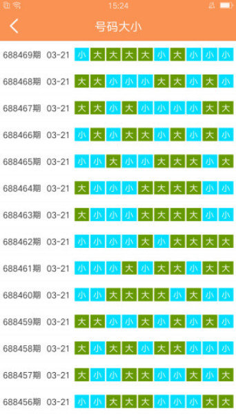 新澳门六开彩天天开好彩大全,快速解答解释定义_特供款35.784