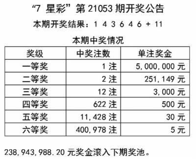 2024年正版免费天天开彩,完善系统评估_The12.385