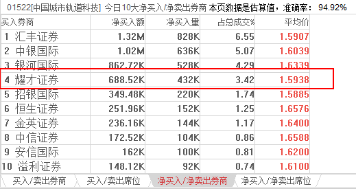 香港六开奖结果2024开奖记录查询,符合性策略定义研究_创意版24.676