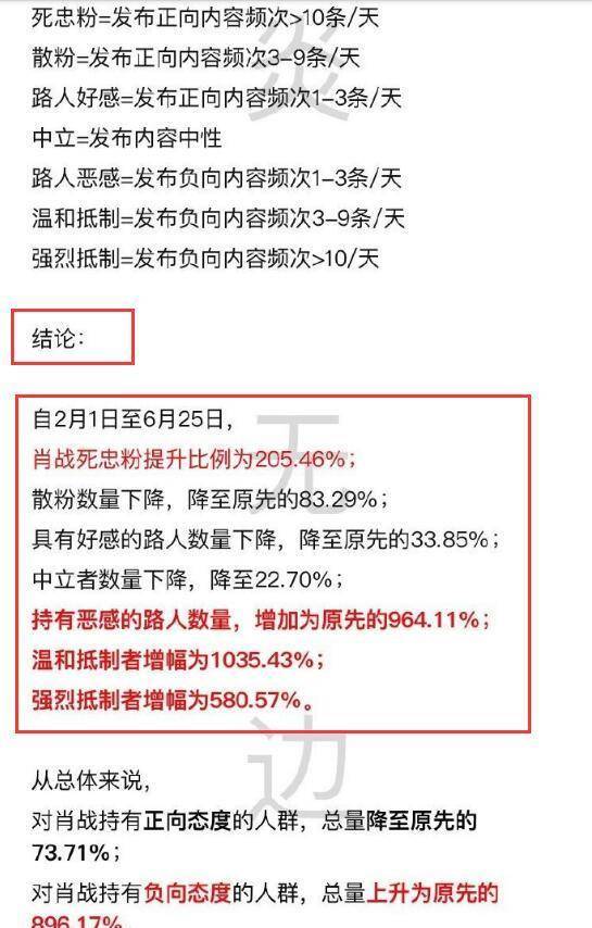 澳门三肖三码精准1OO%丫一,全面解答解释落实_UHD96.850