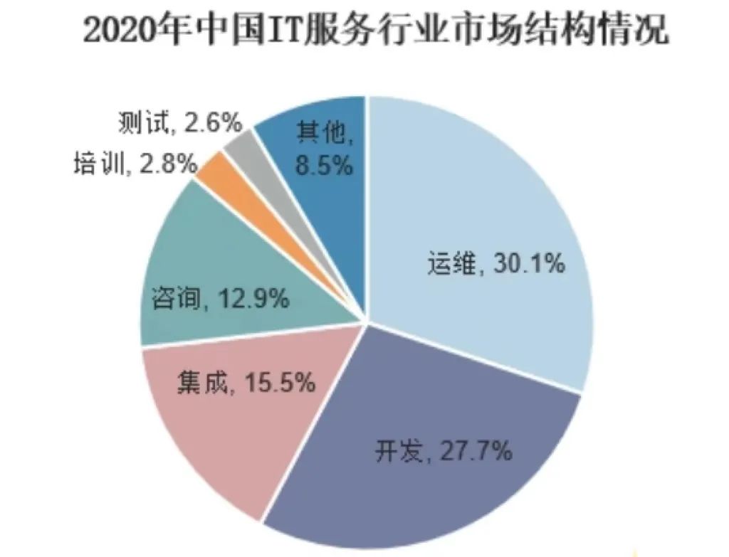 2024年正版资料免费大全最新版本亮点优势和亮点,先进技术执行分析_HarmonyOS61.180