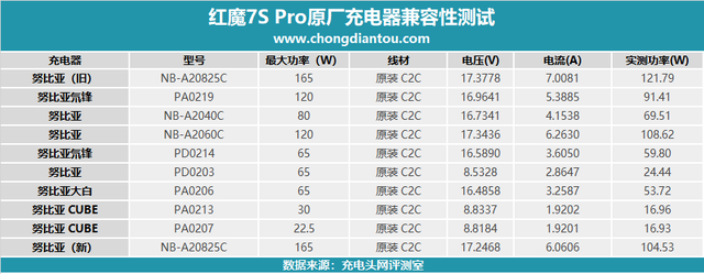 新澳王中王资料大全,结构化推进评估_Superior97.16