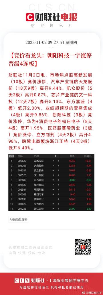 2024六开彩天天免费资料,先进技术执行分析_手游版18.282