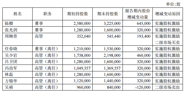 2024新澳精准资料免费,稳定计划评估_复刻款36.118