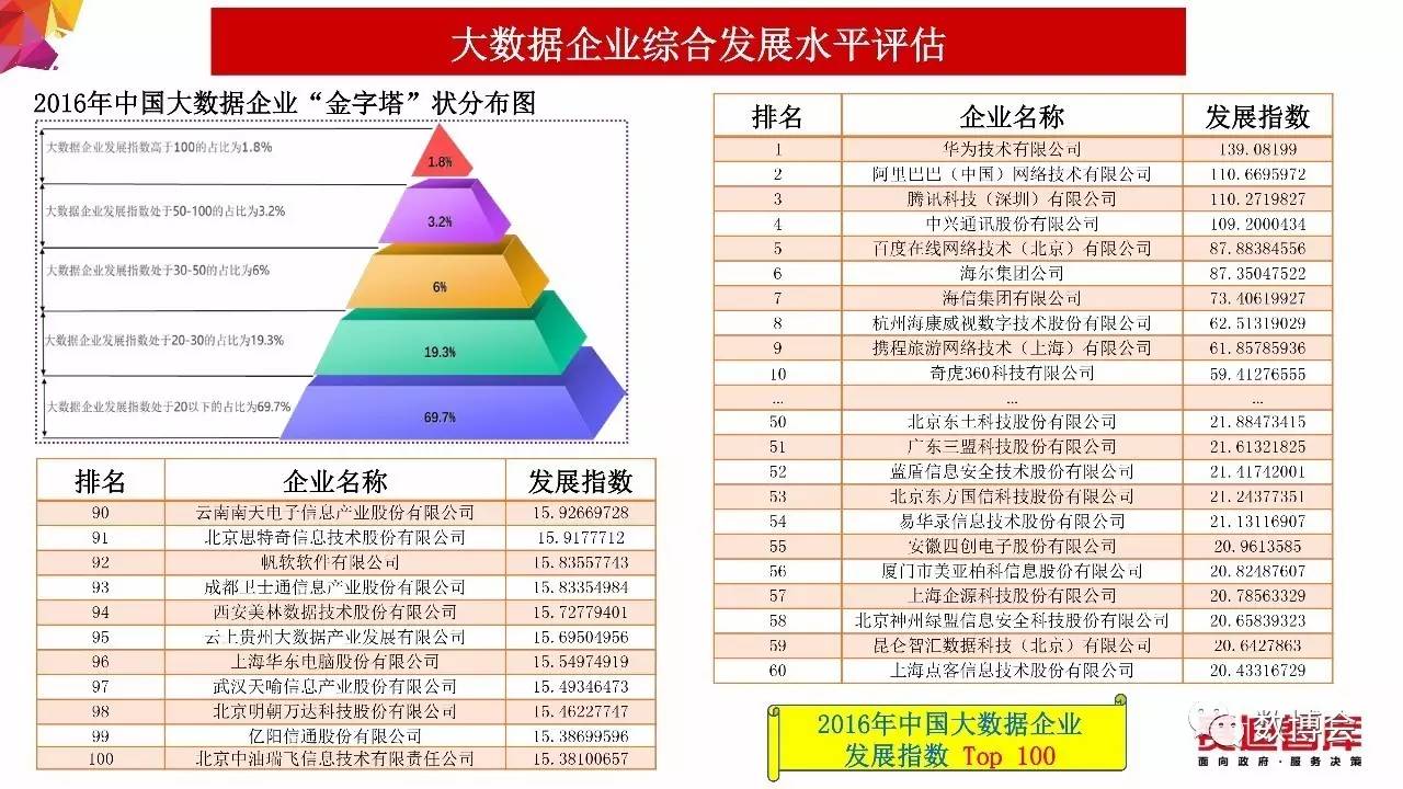 新澳天天彩资料大全最新版本,实地评估数据策略_WP68.625