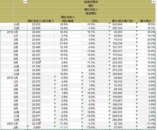 奥门天天开奖码结果2024澳门开奖记录4月9日,专家观点说明_Q40.787