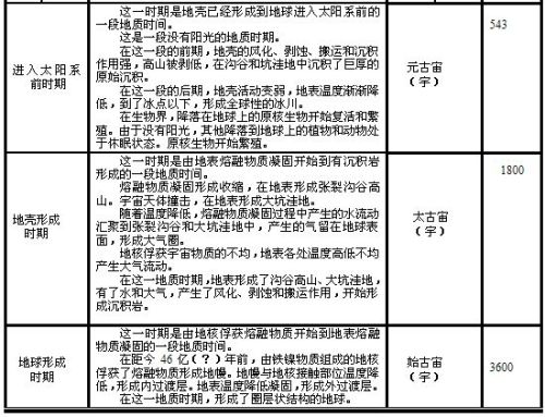 4033333大家发一肖免费公开,理论分析解析说明_Prime71.637