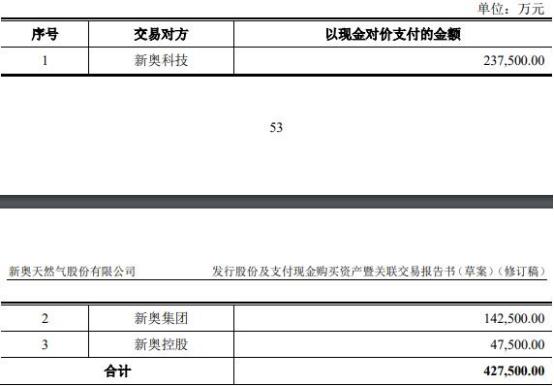 2024新奥精准资料免费大全078期,社会责任方案执行_云端版39.701