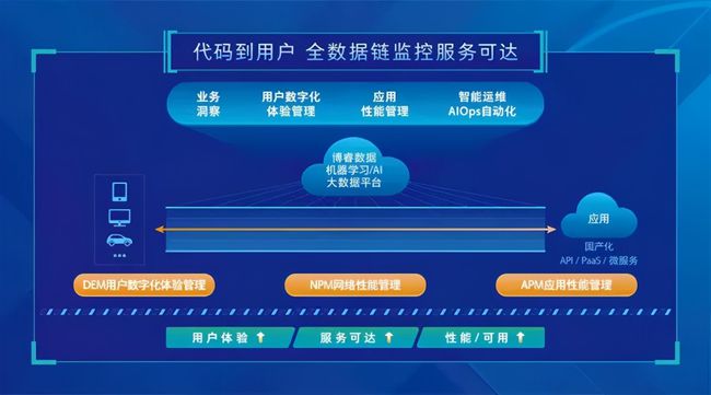 管家婆一码中一肖,数据支持策略分析_MT89.157