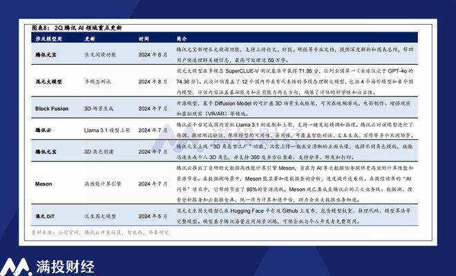 2024澳门六今晚开奖结果是多少,可靠数据解释定义_体验版56.567