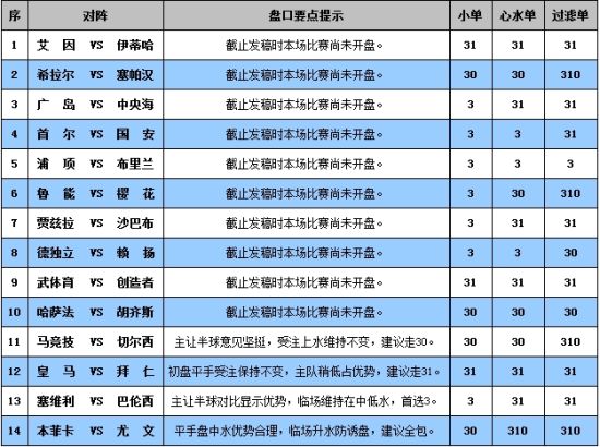 新澳门彩4949最新开奖记录,稳定性执行计划_标准版99.896