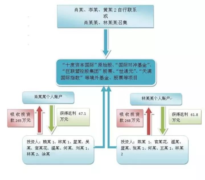 澳门一码一肖一特一中管家婆,理论分析解析说明_3K21.501